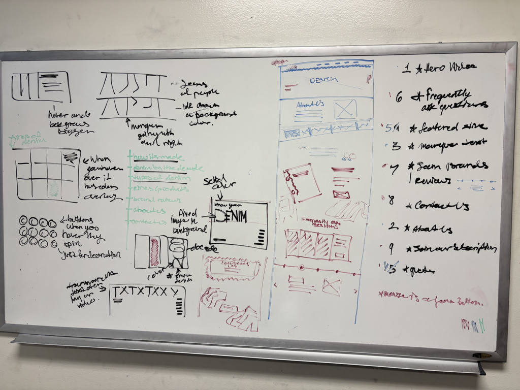 Sketches on a whiteboard