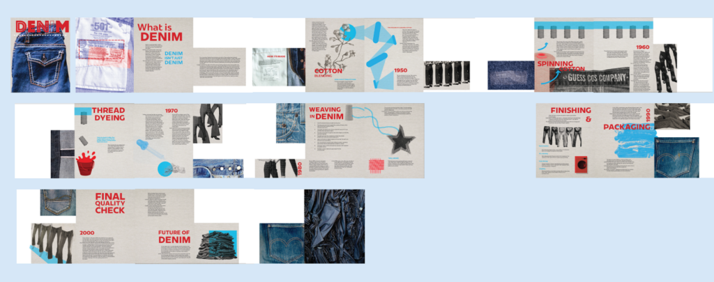 zine pages